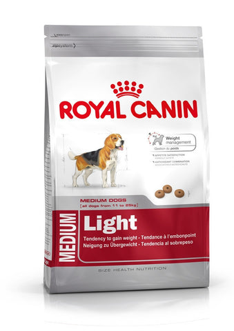 Royal Canin Medium Dermacomfort